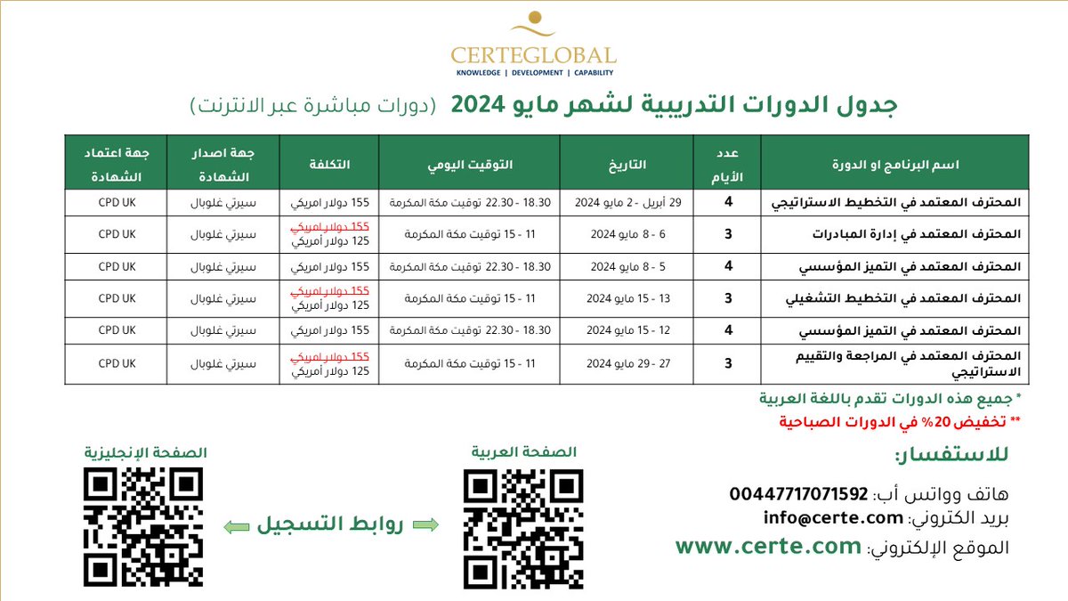 جدول دورات شهر مايو 2024 
- المحترف المعتمد في #التخطيط_الاستراتيجي
- المحترف المعتمد في #إدارة_المبادرات
- المحترف المعتمد في #التميز_المؤسسي 
- المحترف المعتمد في #التخطيط_التشغيلي
- المحترف المعتمد في #مؤشرات_الأداء_الرئيسية
- المحترف المعتمد في #المراجعة_والتقييم_الاستراتيجي…