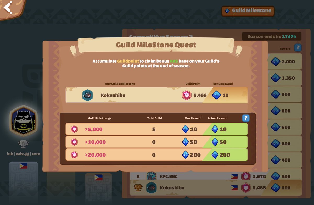Kokushibo has cleared the first Guild Milestone Quest just two days after the season began. We are still standing on the podium alongside the world's top guilds. Big shoutout to @YggEsports and ISA! 🫡 0 pro players, 💯 pure heart. GM ☀️
