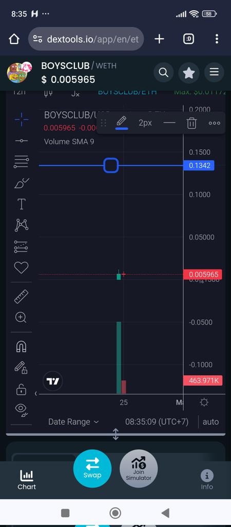 $boysclub hit 8x.will hit 80x soon