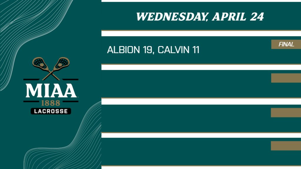 #D3MIAA Men's Lacrosse Results | April 24 🥍 @gobrits 19, @CalvinKnights 11 #MIAAmlax #GreatSince1888