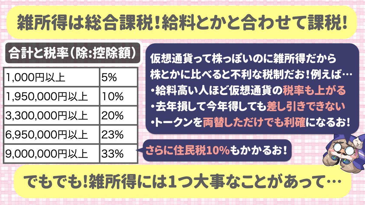 仮想通貨って稼げたら税金どうすればいいなの？】 30秒解説ー❣️ 今日はみんなよく知らんけど大事なやつ、仮想通貨の税金ー🤪  超ざっくりと大事なことだけ説明するなの✨ 🔸仮想通貨の利益は雑所得になる💰 これが超しゅんげー大事で、個人の仮想通貨の所得って副業とか ...