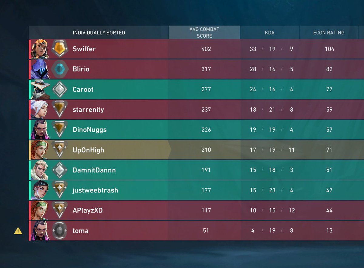 AmandaUpOnHigh tweet media