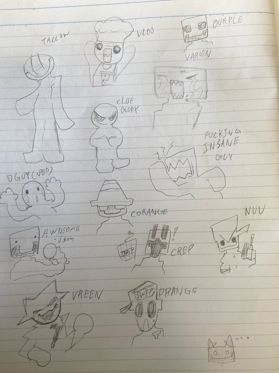 Zak_Thunderz's tweet photo. 知ってるGuyたちみんな描いた https://t.co/ZdagoxzuAT