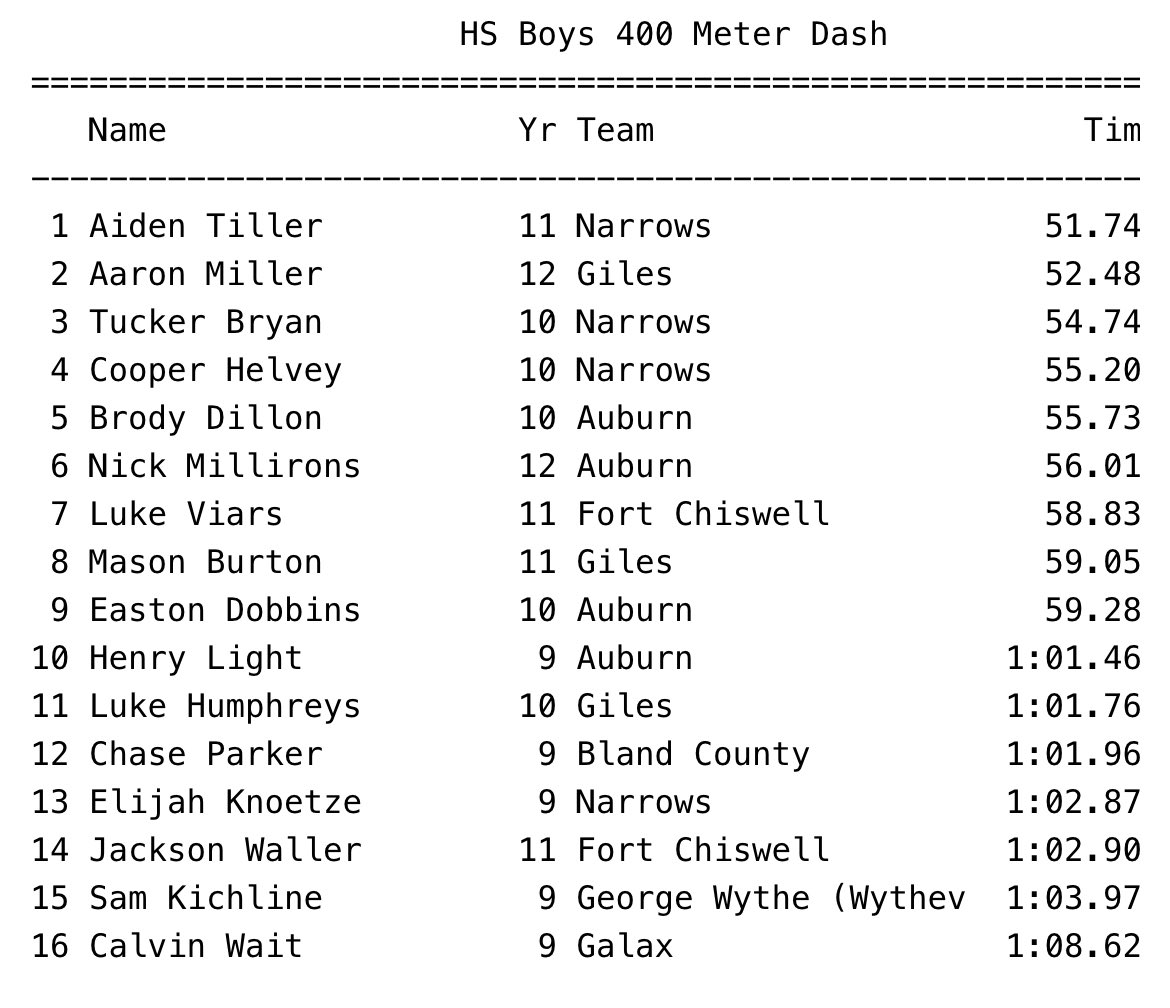 Aiden Tiller tweet media