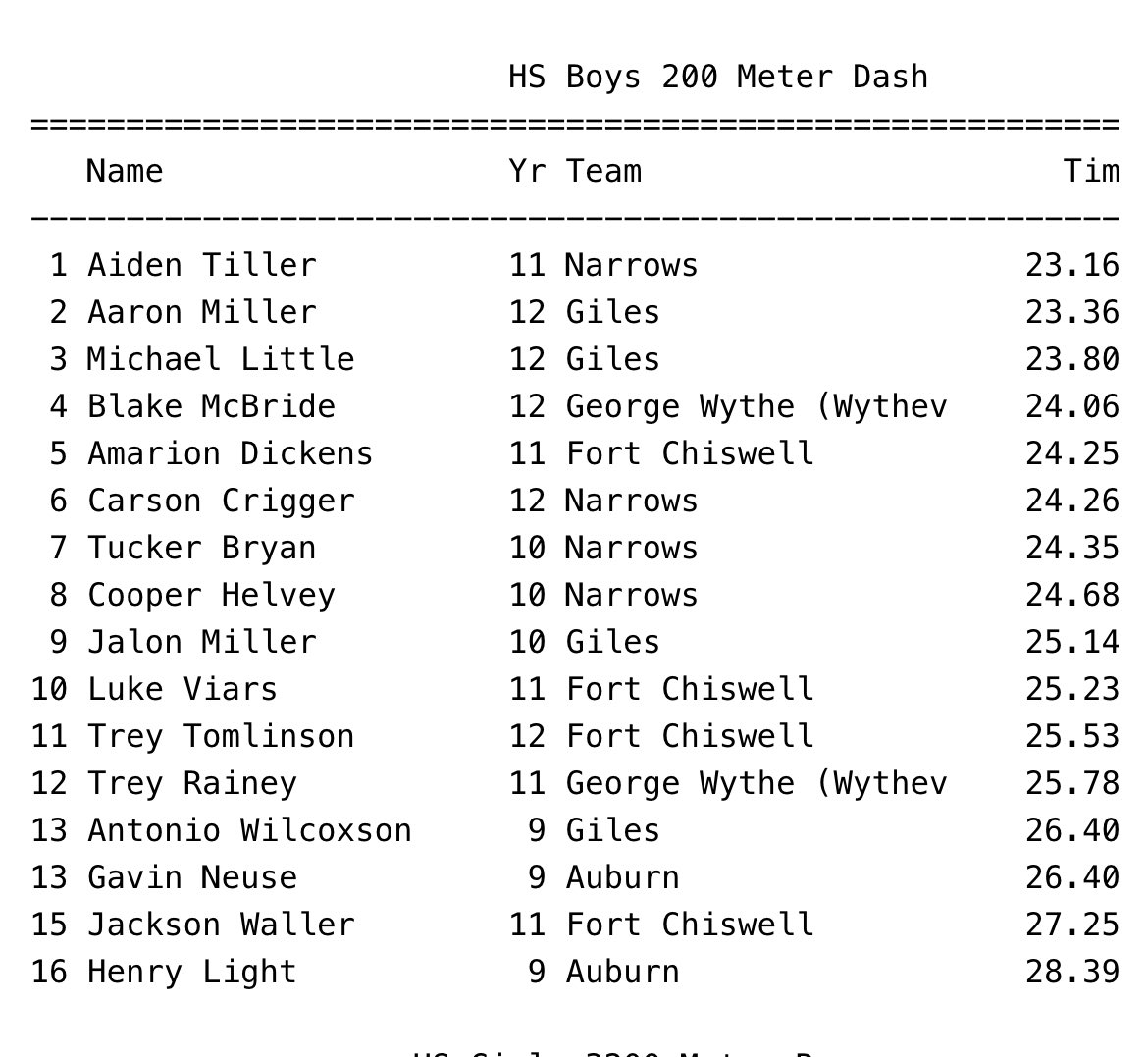 Aiden Tiller tweet media