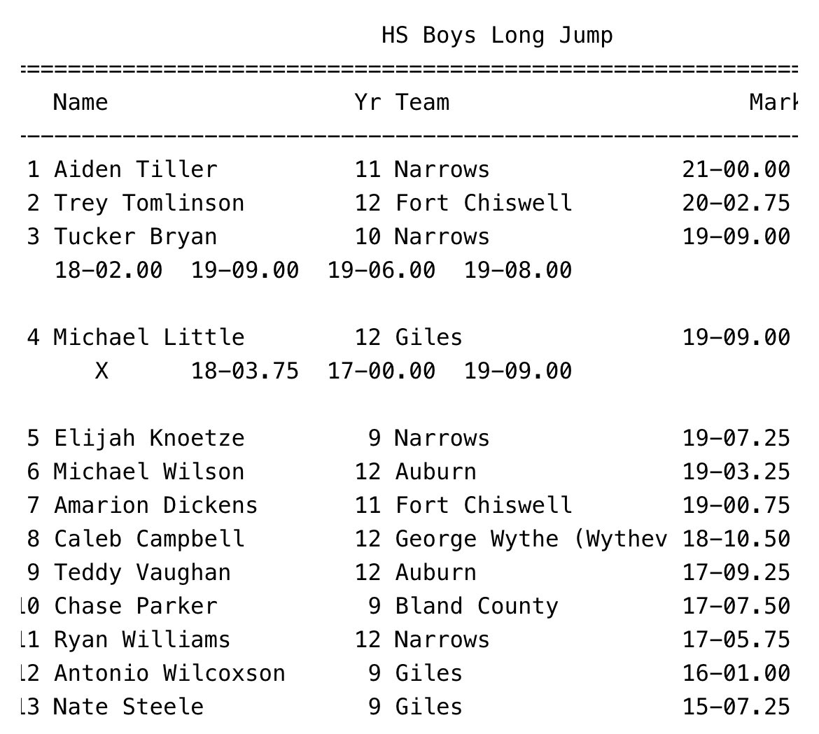 Aiden Tiller tweet media