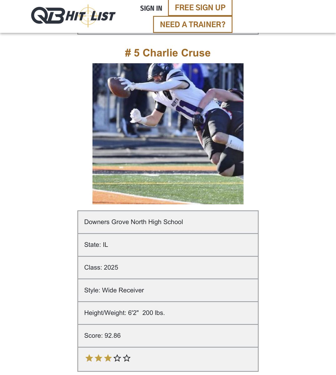 Blessed to be ranked #5 WR in Illinois for C/O 2025 by @WRHitList. Appreciate the recognition. @CoachHoreniDGN @CoachCroci54 @CoachGuerrieri @nexgenscouting @JordanWesty1 @TomLoy247 @On3Recruits @PrepRedzoneIL @EDGYTIM @DeepDishFB @247Sports @CoachChris_Roll @LemmingReport…