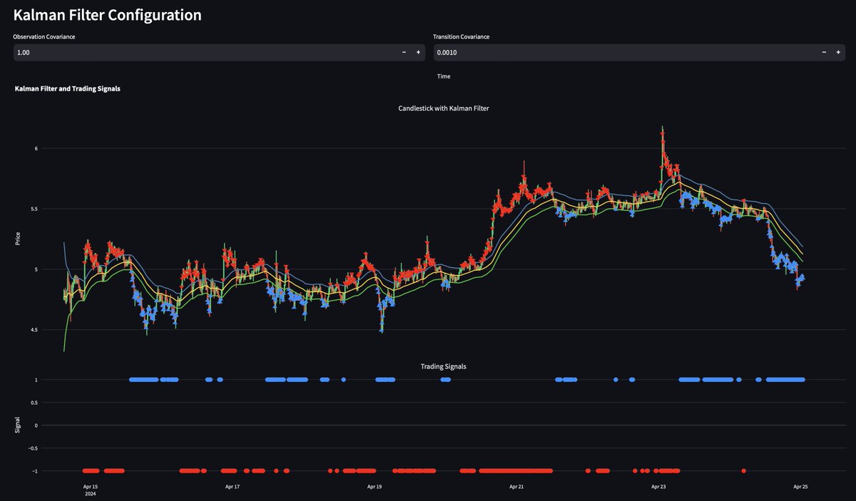 Fede Cardoso tweet media