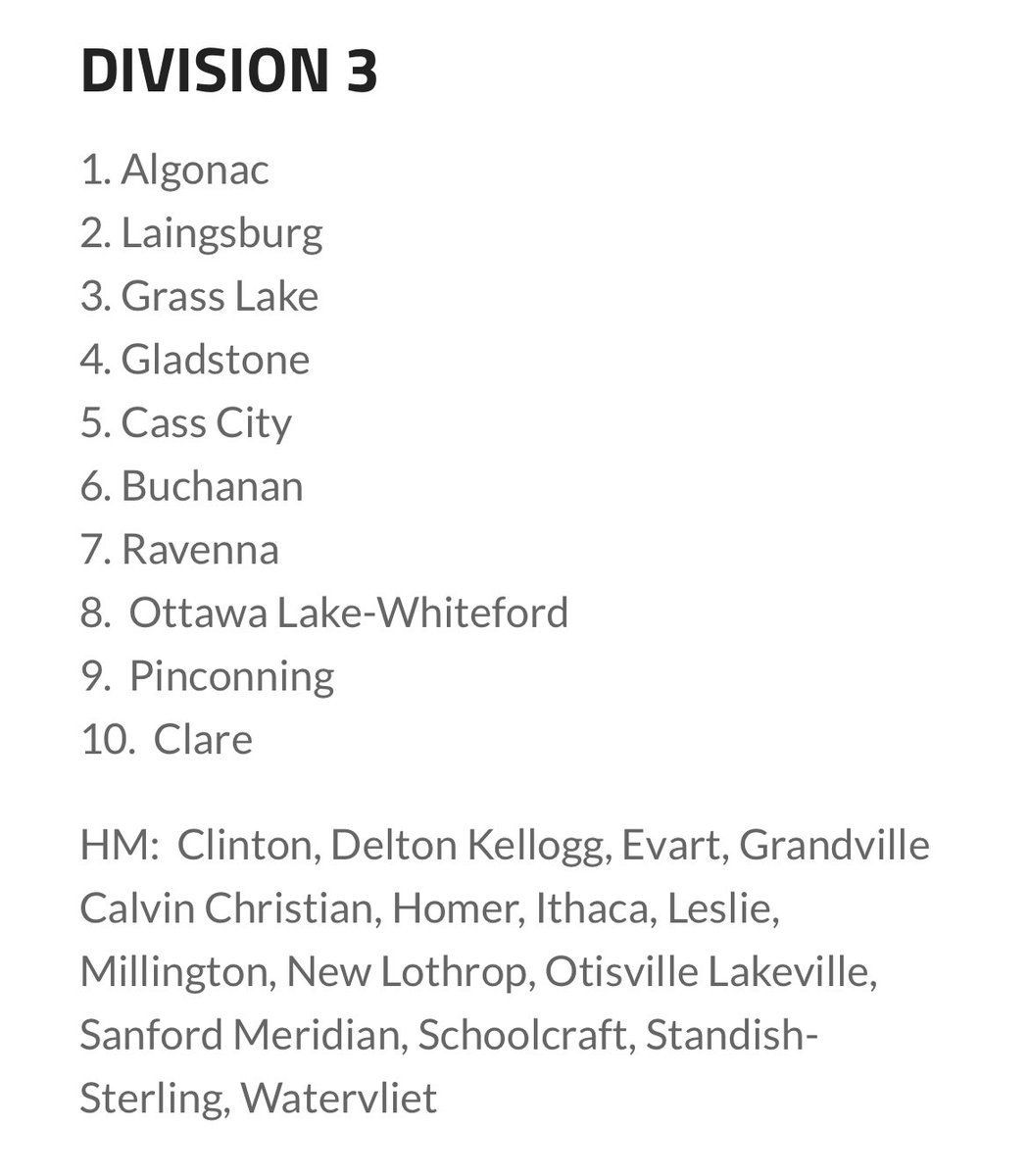 SEASON 🥎 RANKINGS
4.23.24
