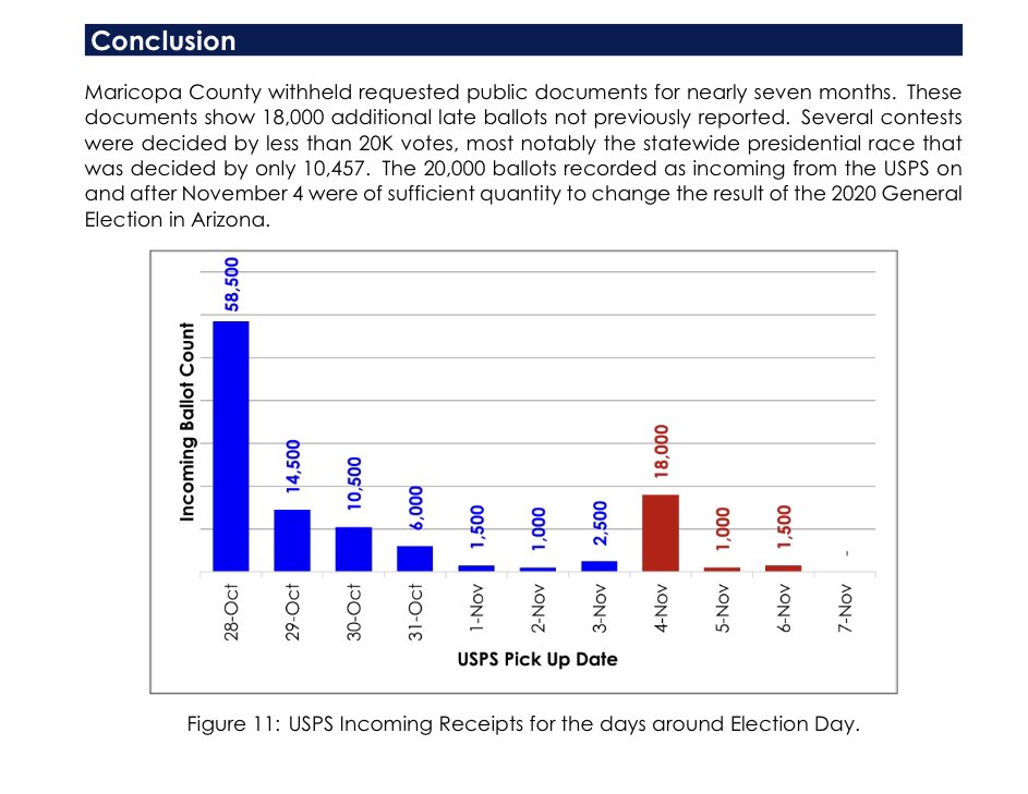 Liz Harrington tweet media