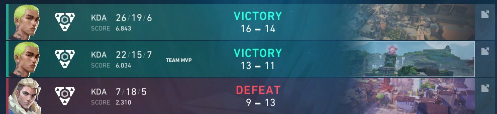 battisonval's tweet photo. 2-1 @SadEsportsOrg holy fuck what happened to my sova LMFAOOOOOOOOOOOOOOO. made it to day 3! really love the resilience from my team after that first loss LMAO #furrywin #omori_forever https://t.co/tuGtPnHKRt