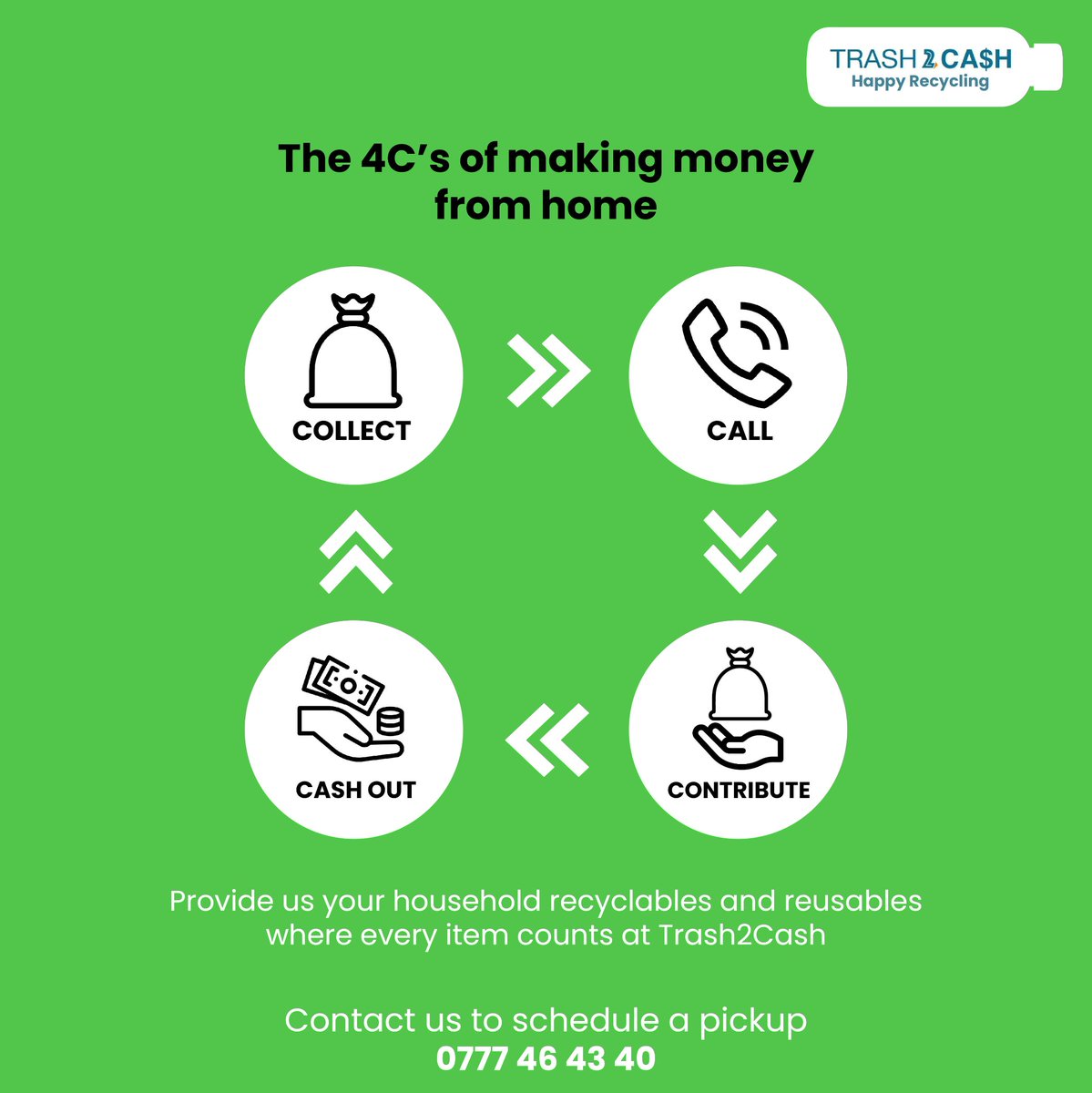 Turn your disposables into cash from home!​

​Contact our collectors : 0777 46 43 40​

​#trash2cash #recyclables #homecollection #oldclothes #oldbooks #chakrasuthra #plastic #recycle #reuse #earnmoney #cash #reuse #4cs #contribute #greenerfuture #households #ecofriendly