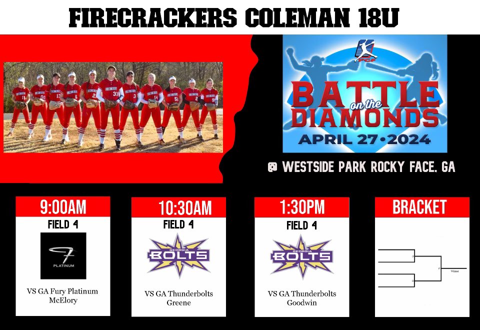 Firecrackers18U's tweet photo. Going to be lighting up Westside Park in Rocky Face this weekend.  Can’t wait to hit the turf! https://t.co/QAlUypCVYA