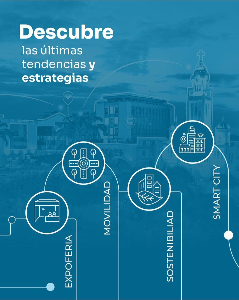 CamCMachala's tweet photo. Celebra con Machala Empresarial BICENTENARIO 
Descubre las últimas tendencias en Movilidad, Sostenibilidad y Smart City en nuestra Feria comercial .
 #Emprendimiento #masoportunidadesjuntos #feriacomercial #estrategia #impulsatumarca #Machala #ElOro #Ecuador https://t.co/BxFPp1GYfL