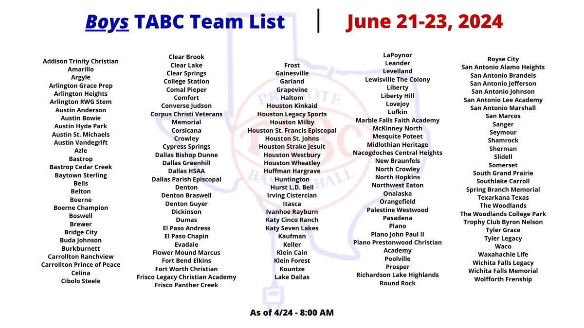 Tabchoops's tweet image. 🏀 The TABC Showcase

👀 Deadline May 20th.

🔗  Boys Signup - tabchoops.org/tabc-boys-show…

• Boys - June 21-23 - DFW