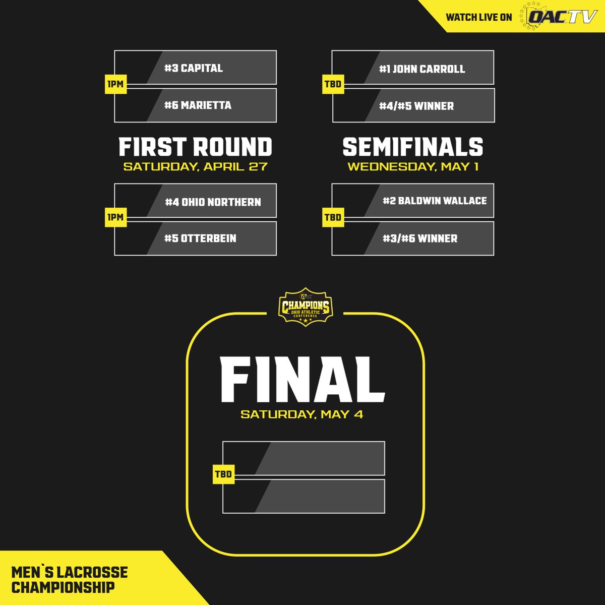 The stage is set for the #OAC men's lacrosse championship! 🥍🏆 First round tickets are now available: oac.org/MISC/Hometown_… Tournament Information: oac.org/sports/mlax/20… #OACChampionships #OACLacrosse