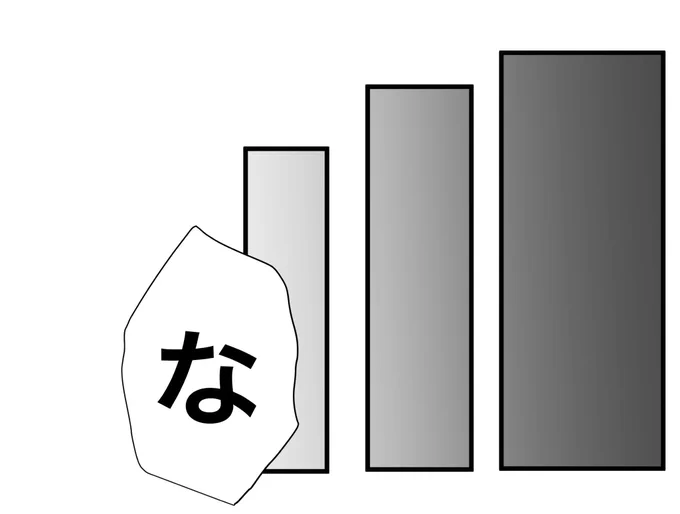 係を辞めたいワーママ
係を絶対にやらせたい専業主婦🔥
⑧(3/5)↓※ここ「代わって…」で、正式にとは言ってない 