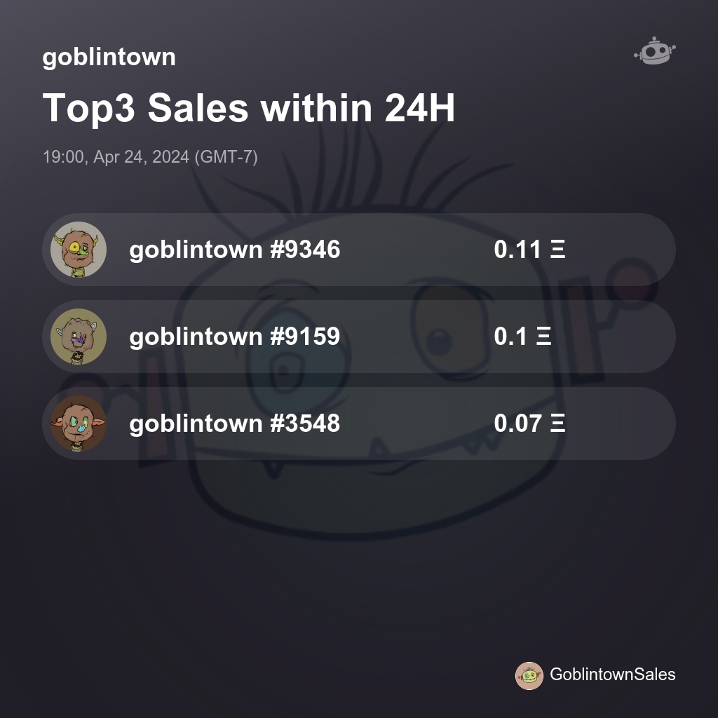 goblintown Top3 Sales within 24H [ 19:00, Apr 24, 2024 (GMT-7) ] #Goblin #Goblintownwtf