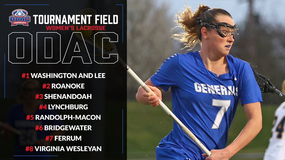 #ODAC WLAX Tournament Field Set. Play starts on Saturday w/ 1st round action #d3lax odaconline.com/news/2024/4/24… 
1⃣ Washington and Lee
2⃣ @RCmaroons 
3⃣ @SUHornets 
4⃣ @lynhornets 
5⃣ @RMCathletics 
6⃣ @BCAthletics 
7⃣ @FerrumAthletics 
8⃣ @vwu_marlins