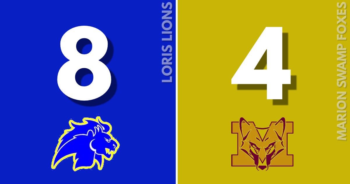 Loris Lions Athletics tweet media