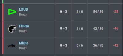 C9 TcK10 tweet media