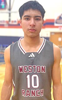 All-State Boys BB Teams By Divisions. Some other honorees to be added to all-time state records such as Mateen Rafiq of Weston Ranch (career 3-pts) on D1/Open 3rd team plus Logan Kilbert of Sierra (career pts) on D4. @PAGMETER @gabecamarillo_ @ranchbball calhisports.com/2024/04/24/boy…