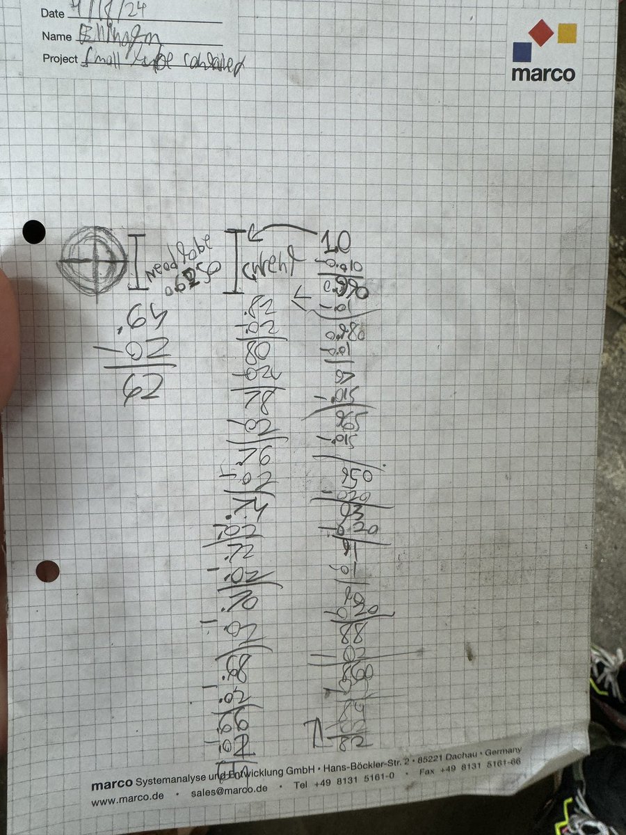 San Diego Met tweet media