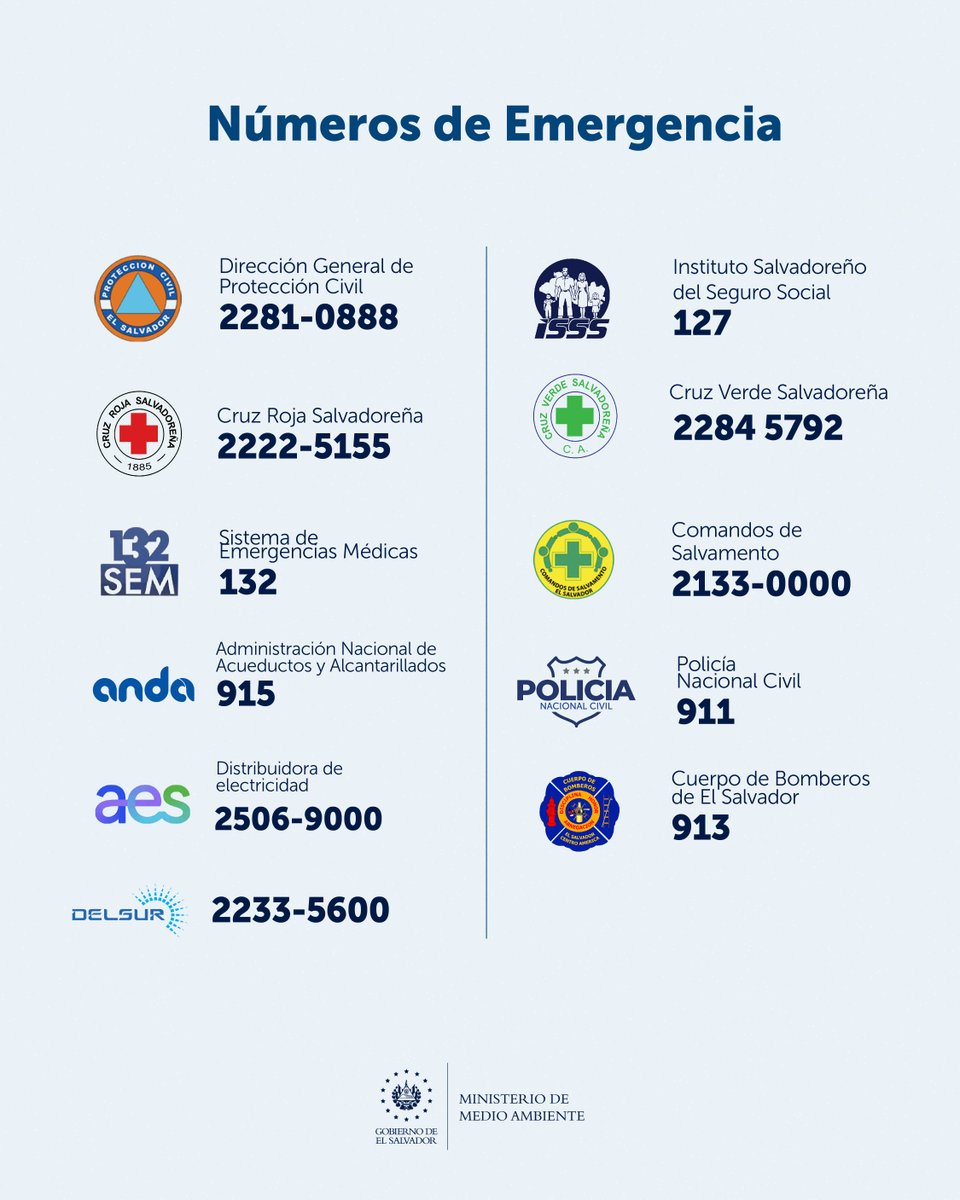 ⚠️ Importante 🤚🏼 ✅ Te recordamos que los números de emergencia están activos para brindar asistencia 24/7. 📲