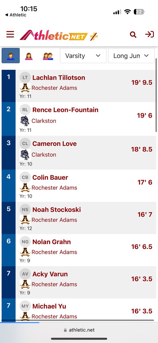 LT3_06's tweet photo. A sweet PR and great competition tonight against Clarkston🤝🏻
Athlete of the meet 🥶🥶🥶 https://t.co/extE1GLMCD