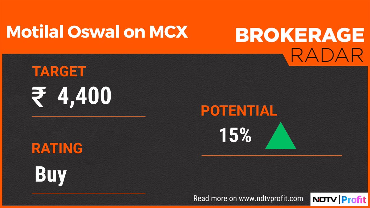 #MotilalOswal maintains Buy rating on #MCX. 

For more, visit our Research Reports section: bit.ly/3HrgiME