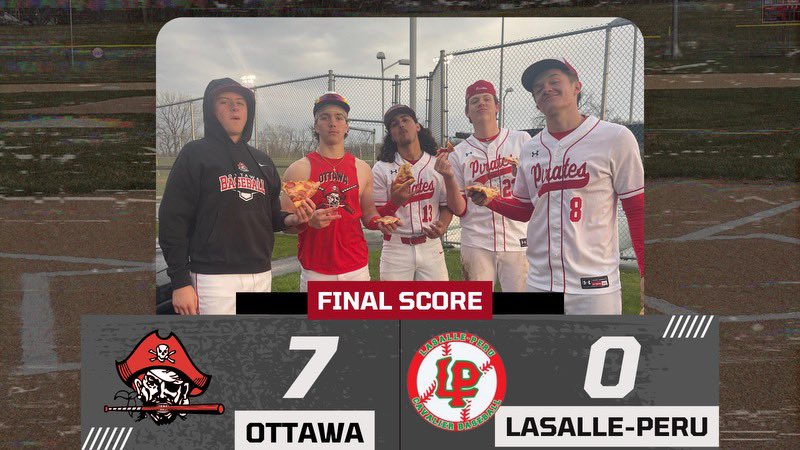 OHS__baseball's tweet photo. Winner! Series Win! 

Packston Miller 2-3 
Jace Veith and Cam Loomis added a hit. 
Garrett Shymanski RBI 

Adam Swanson CG shutout- 1 H 5 Ks 

Overall record 9-13 (3-6) Next: Home v Princeton Saturday https://t.co/0ZFXQV3kXB