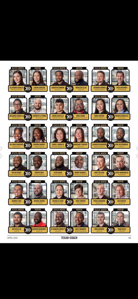 April Edition : 🏆🔥 @THSCAcoaches Blessed to be a part of the R.O.C.K. Program. The best mentor & great head coach @CoachD28_BU 💯