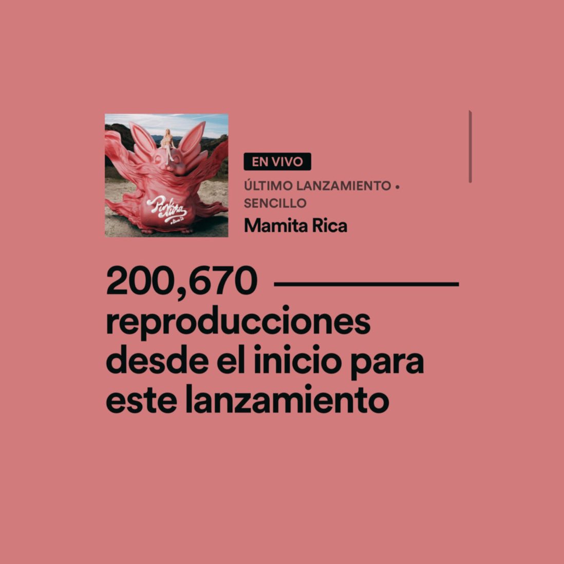 KeninisMx's tweet photo. “Mamita Rica” de Kenia OS &amp; Yeri Mua ha superado los 200 MIL streams en tiempo real. https://t.co/oIFUgJqpwY