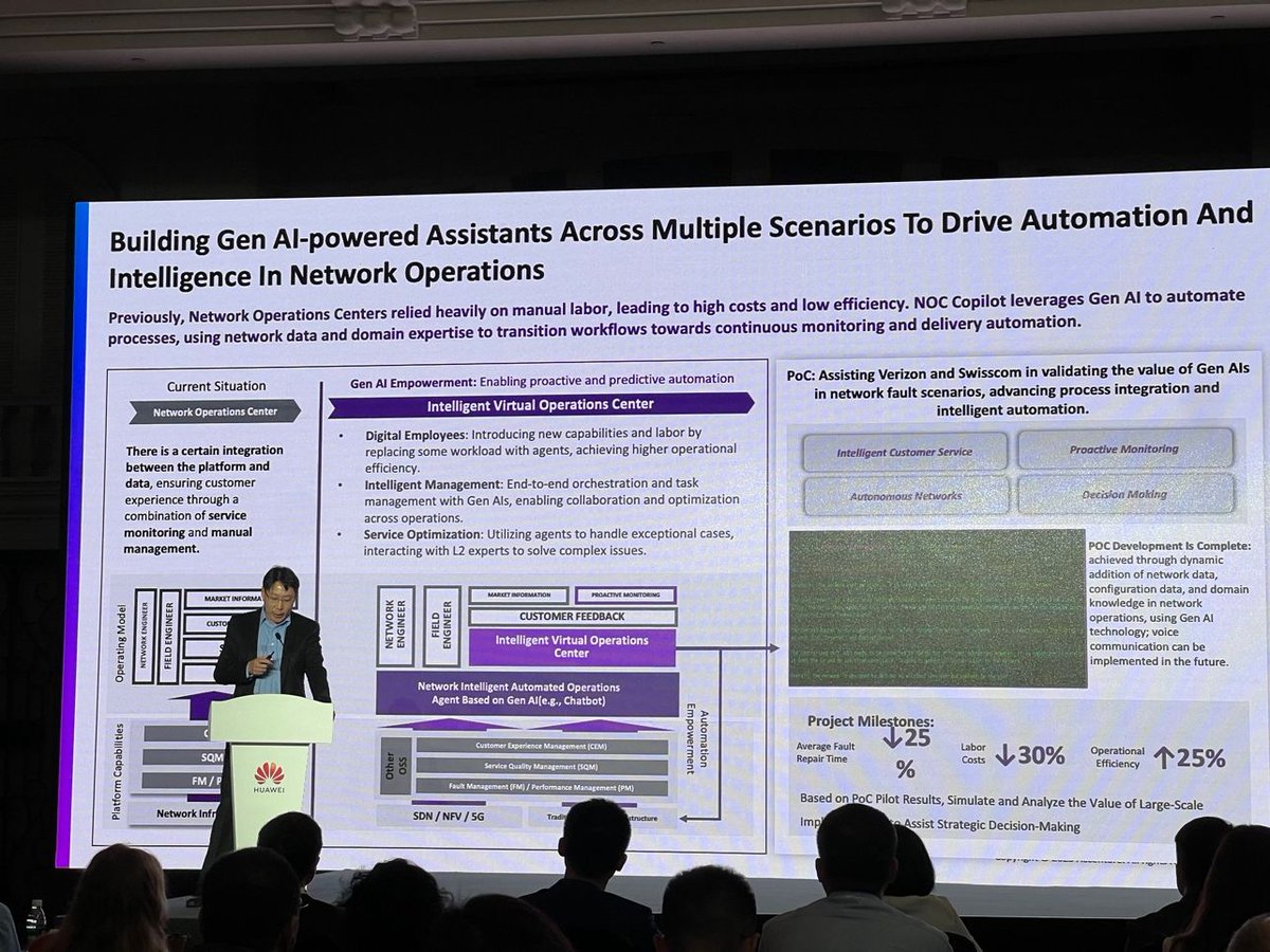 Huawei Analyst Summit in Shenzhen last week!

#InnovateForImpact #HuaweiFacts #HAS2024 #AI #Automation #autonomous #network #Huawei