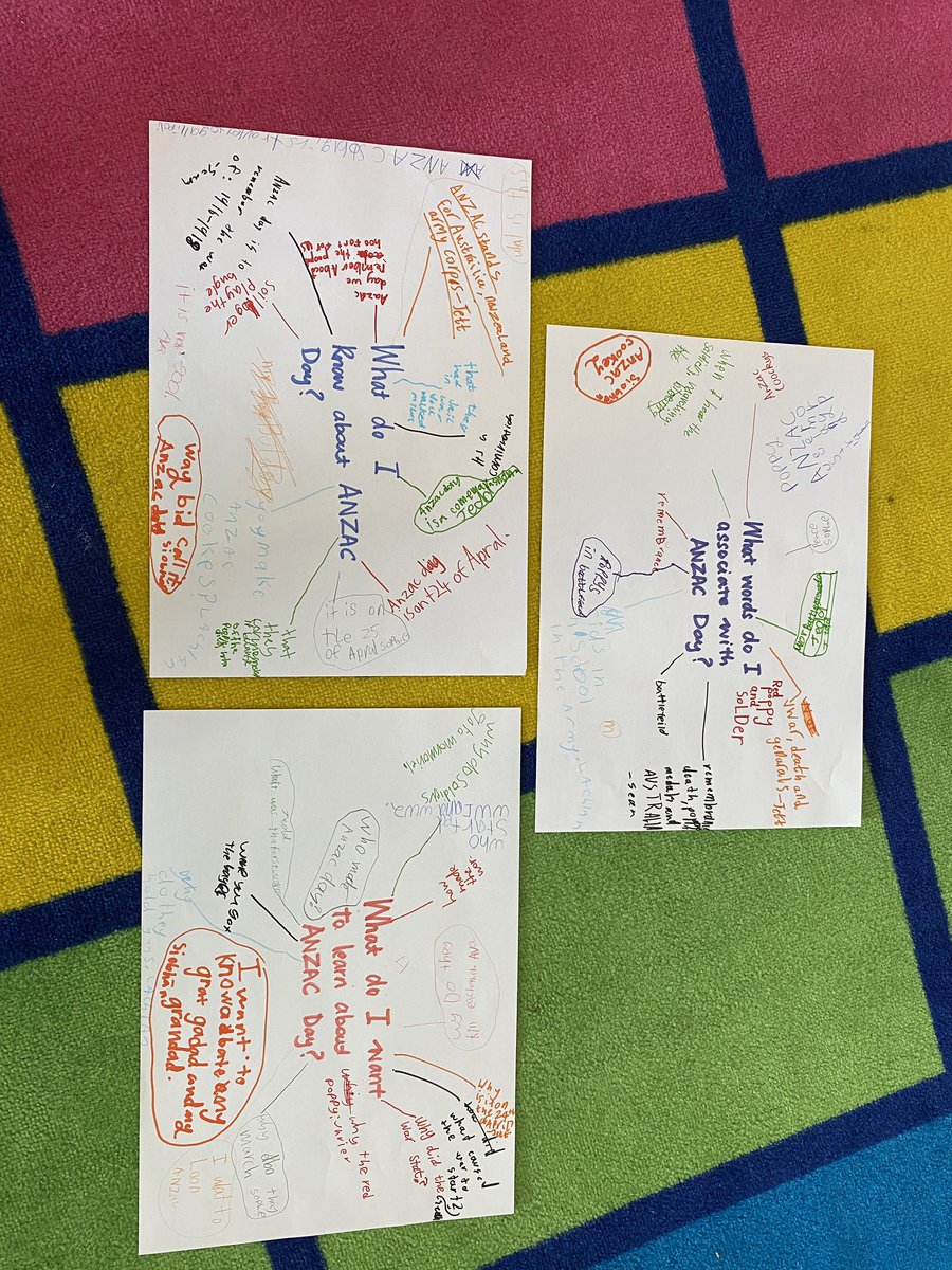 andy_tan75's tweet image. This was our second Chalk Talk session. Despite it being a diluted version of what it is, it was still exciting to see Ss using this routine to confidently visualise and share their thoughts, ideas and wonderings about ANZAC Day. #thinkingroutine #chalktalk #guildfordgrammar