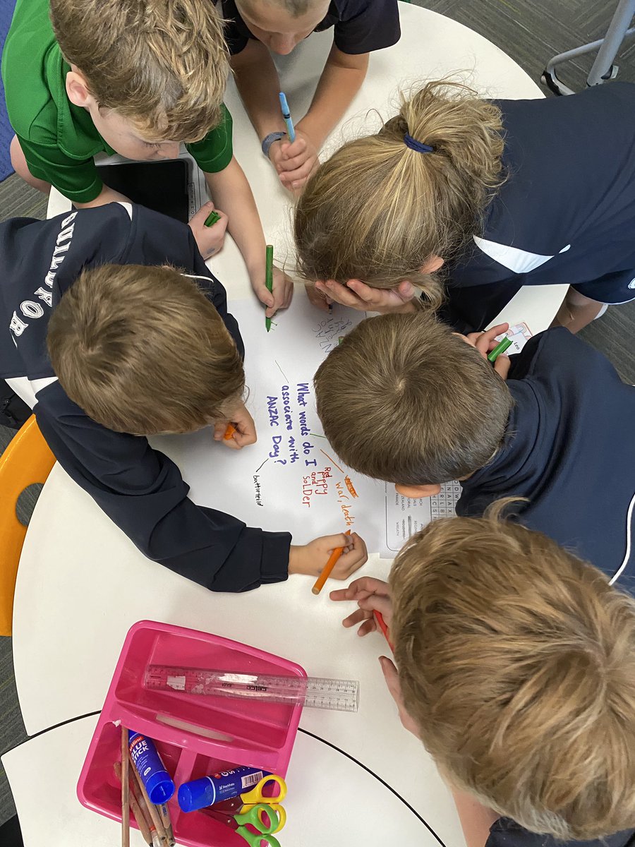 andy_tan75's tweet image. This was our second Chalk Talk session. Despite it being a diluted version of what it is, it was still exciting to see Ss using this routine to confidently visualise and share their thoughts, ideas and wonderings about ANZAC Day. #thinkingroutine #chalktalk #guildfordgrammar