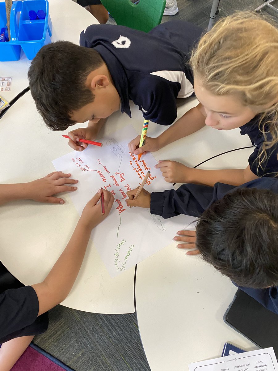 andy_tan75's tweet image. This was our second Chalk Talk session. Despite it being a diluted version of what it is, it was still exciting to see Ss using this routine to confidently visualise and share their thoughts, ideas and wonderings about ANZAC Day. #thinkingroutine #chalktalk #guildfordgrammar