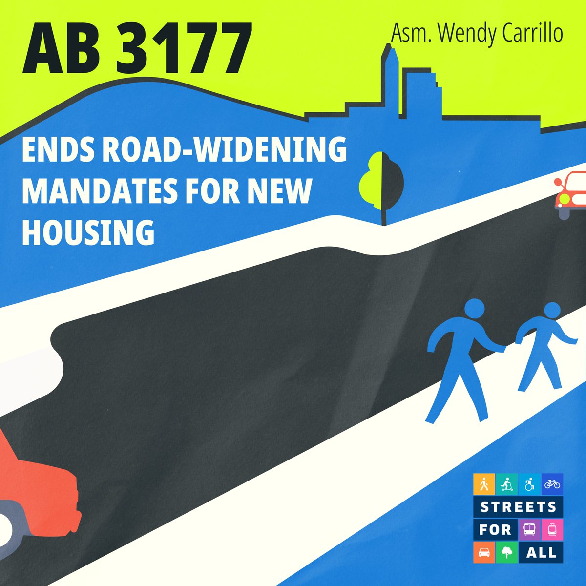 ✅ PASSED COMMITTEE: Legislation (AB 3177) to keep cities from making builders of new homes spend 💰 — and give up land needed for 🏡 — to add lanes to streets. Kudos to @AsmCarrillo for championing this effort to make housing cheaper, faster & more plentiful.