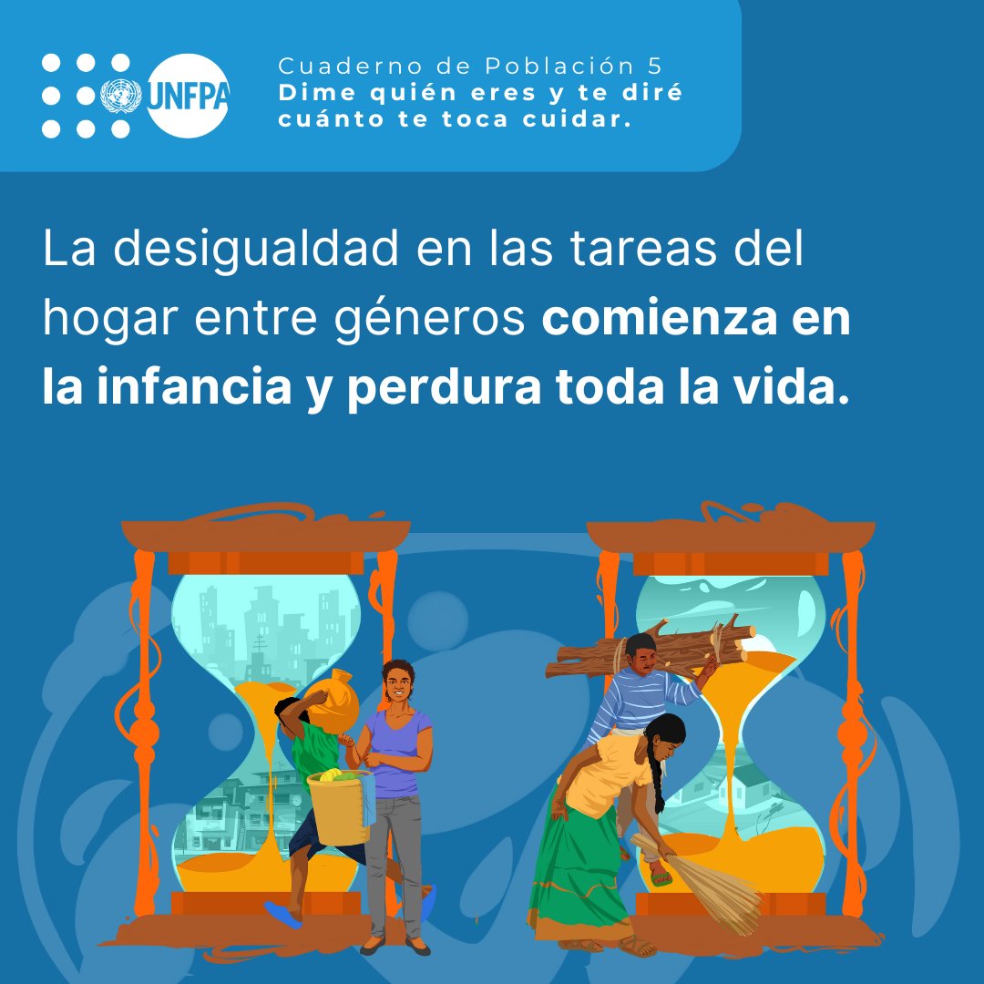 👶🏽Desde la infancia se establecen roles de género que perpetúan la desigualdad en las tareas del hogar, impactando en la vida adulta, en especial en la vida de las mujeres.👩🏽‍🦱🧔🏽 📲Descarga el documento completo👉🏽 bit.ly/Cuidados_UNFPA… @UNFPA @Atayeshe
