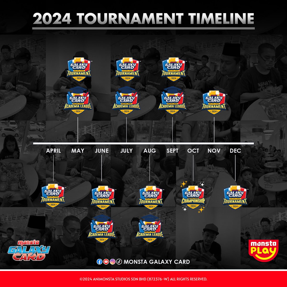 🏆 TOURNAMENT TIMELINE 2024 I #MONSTA #GALAXYCARD

1️⃣ Open Category - 5 tahun ke atas
2️⃣ Academia League - MONSTA akan menjelajah beberapa buah sekolah di setiap negeri. Wakil sekolah akan bertanding di peringkat kejohanan akhir Oktober ini!

#BoBoiBoy #Mechamato #PapaPipi