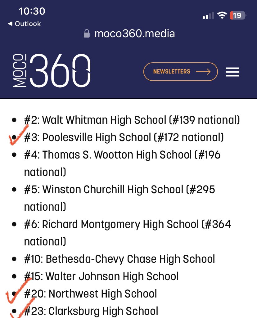 Several Upcounty schools in the top 25 HS in the State. moco360.media/2024/04/23/eig…