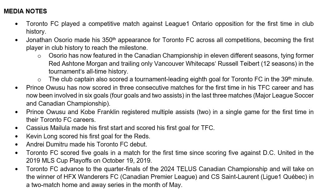 April 24 | @TorontoFC vs Simcoe County Rovers (2024 Canadian Championship)