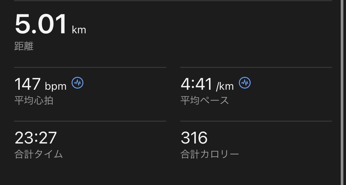 April, 25th.
Today's run completed.

#ランニング
#朝ラン
#夕らん 
#マラソン
#マラソン好きな人と繋がりたい 
#ランナーさんと繋がりたい 
#42.195km
#running 
#morningrun 
#eveningrun 
#marathon