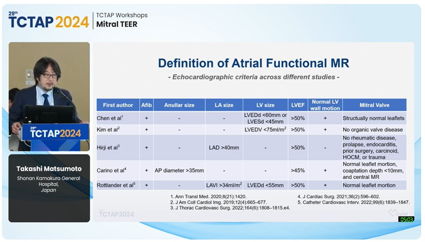 Zill_cardio's tweet image. #TCTAP2023
#OnAirNOW

💥 #TCTAP Workshop on Mitral #TEER

@summitmd_cvrf #CardioTwitter
