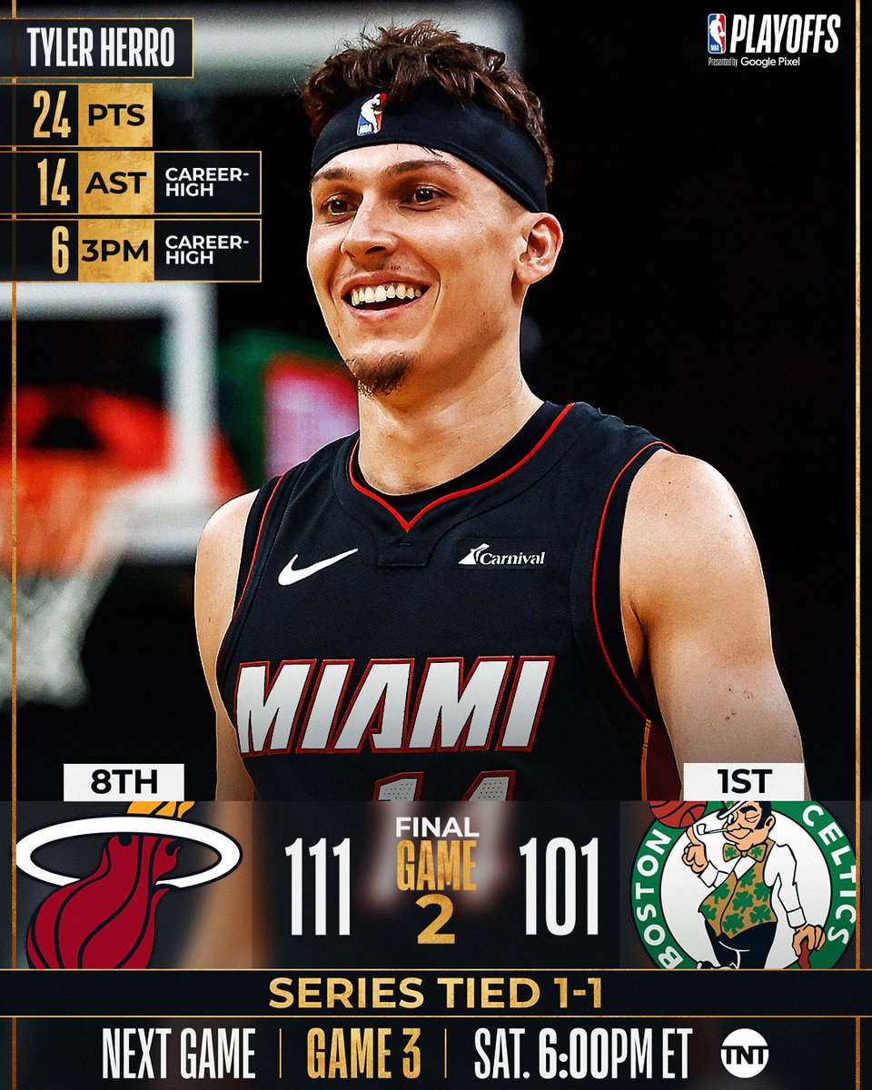 🏆 WEDNESDAY'S FINAL SCORES 🏆 Tyler Herro scores 24 and drops 14 dimes as the @MiamiHEAT get the road win and tie up the series! Bam Adebyao: 21 PTS (9-13 FGM), 10 REB Caleb Martin: 21 PTS, 5 3PM Jaylen Brown: 33 PTS, 4 3PM, 8 REB Game 3: Saturday, 6:00pm/et on TNT
