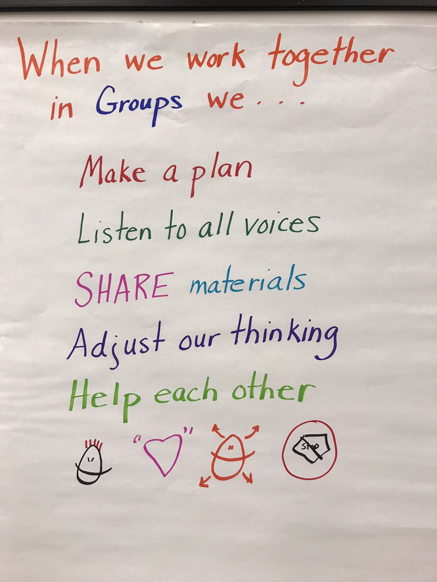 MollyMeck's tweet image. Creativity, Critical Thinking and Collaboration should be taught and practiced in all classrooms.  Starting in elementary school. Right? #SPSConnects #MindsetForLearning