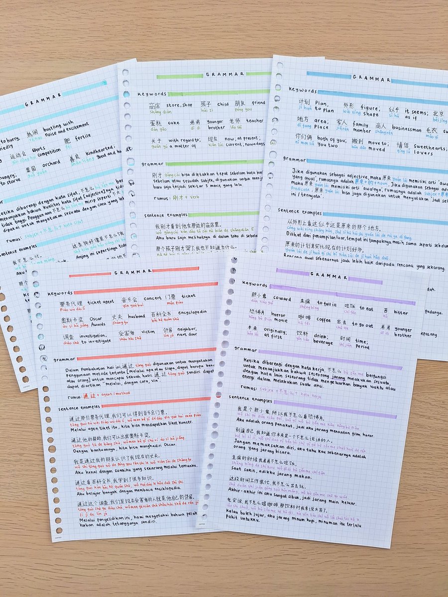 catatan grammar mandarin akhir-akhir ini 📚

#langtwt #studytwt #mandarin #studyspo #studyacc #studytwtbr #studylog