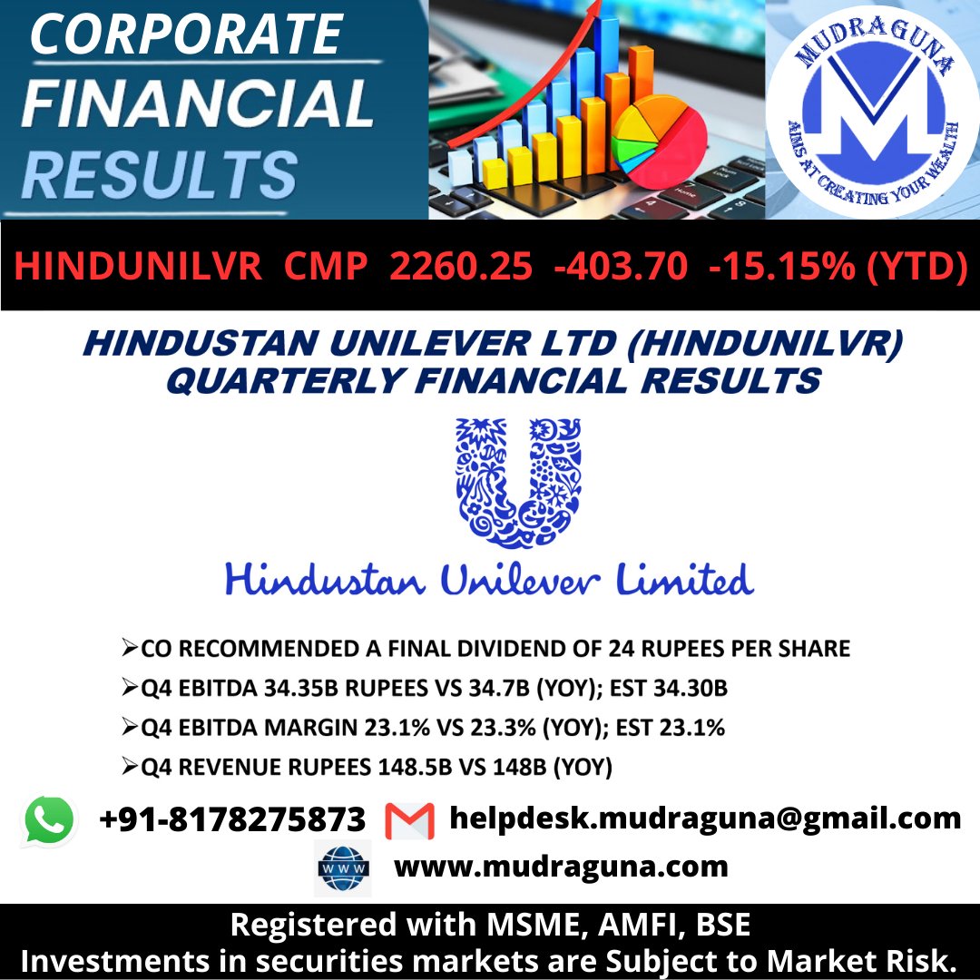CORPORATE FINANCIAL RESULTS
NIPPON LIFE INDIA AMC, AXIS BANK, LTIMINDTREE & HINDUSTAN UNILEVER QUARTERLY FINANCIAL RESULTS
#NipponIndiaMutualFund #AxisBank #LTIMindtree #hindustanunilever #financialresults #results #performance #financialliteracy #investment #mudragunafundsmart