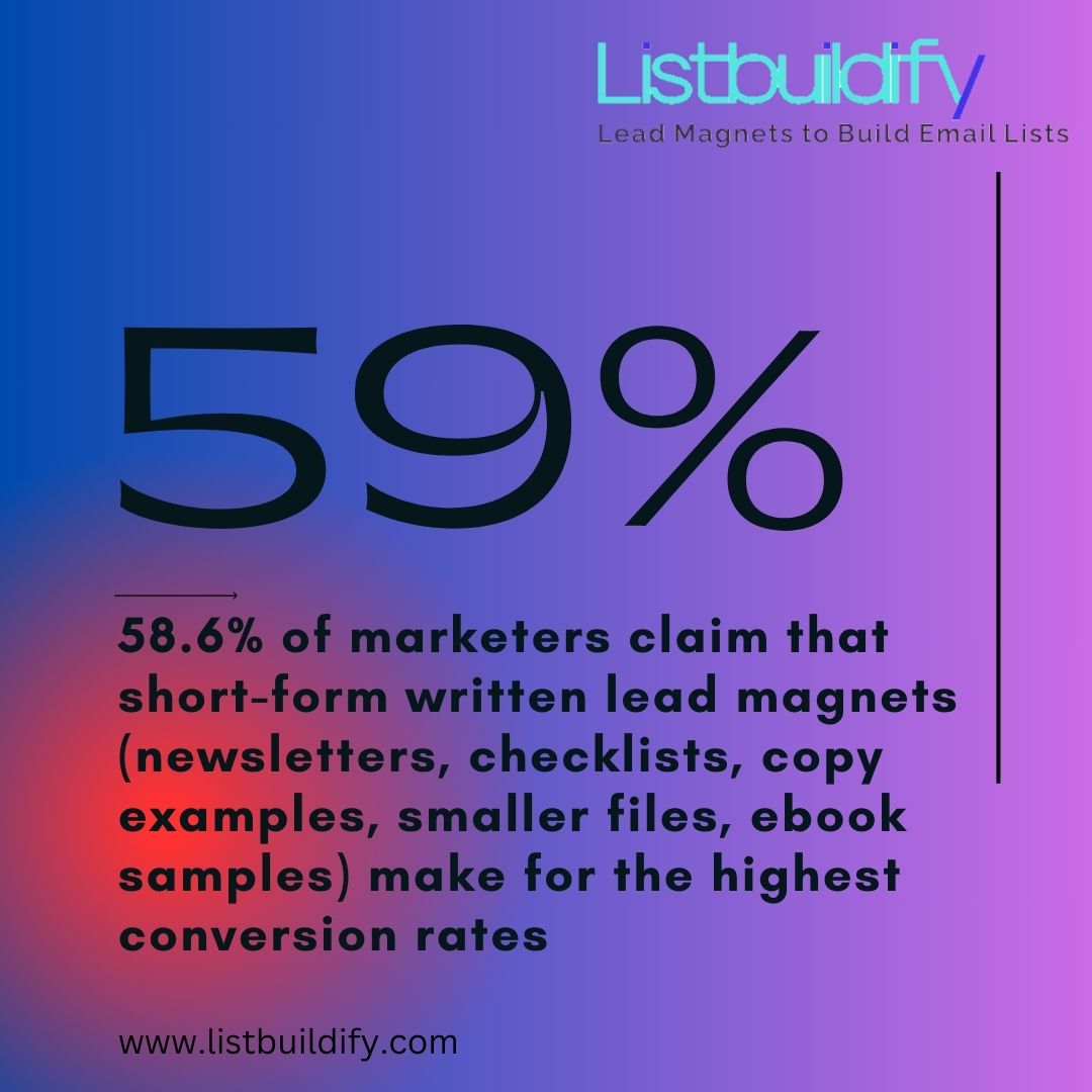 LBuildify's tweet image. With nearly 60% of marketers swearing by their effectiveness, it&apos;s time to tap into the power of newsletters, checklists, copy examples, and ebook samples. #Listbuildify #EmailListBuilding #LeadMagnets #ConversionRates #DigitalMarketing #ContentMarketing #EmailMarketing