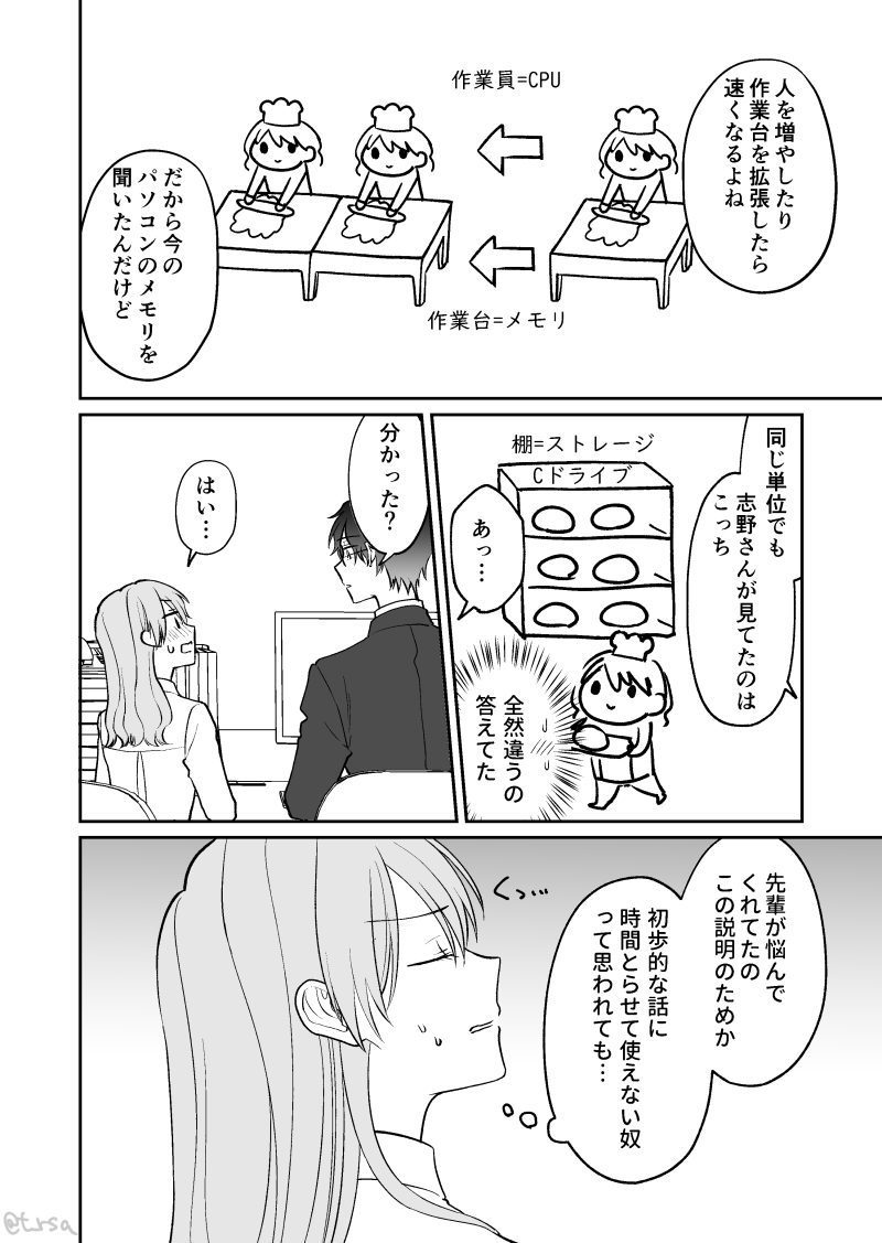 【創作漫画】無愛想な先輩に仕事を教わる話2/2 